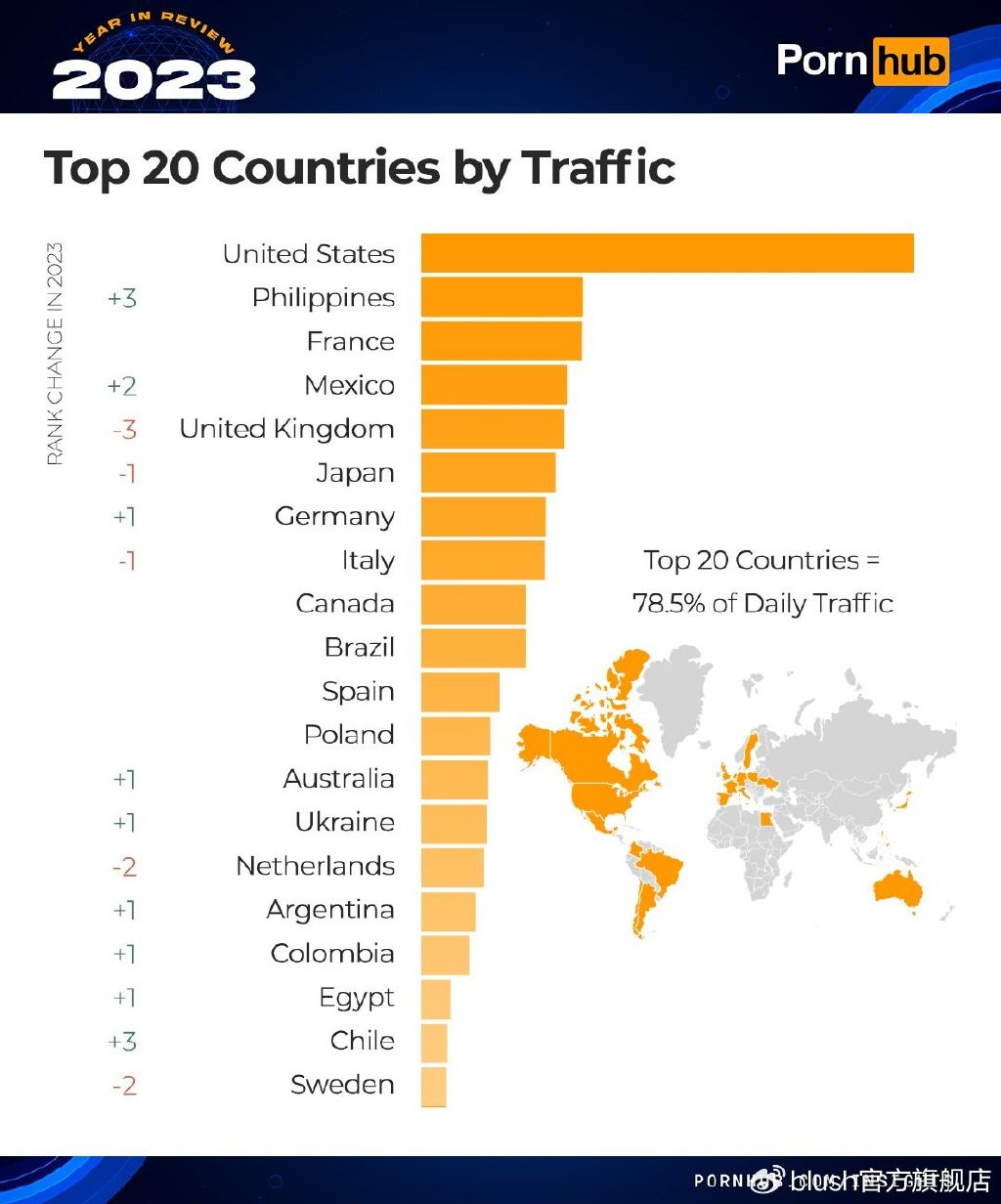 pornhub-insights-2023-year-in-review-top-20-countries.jpg